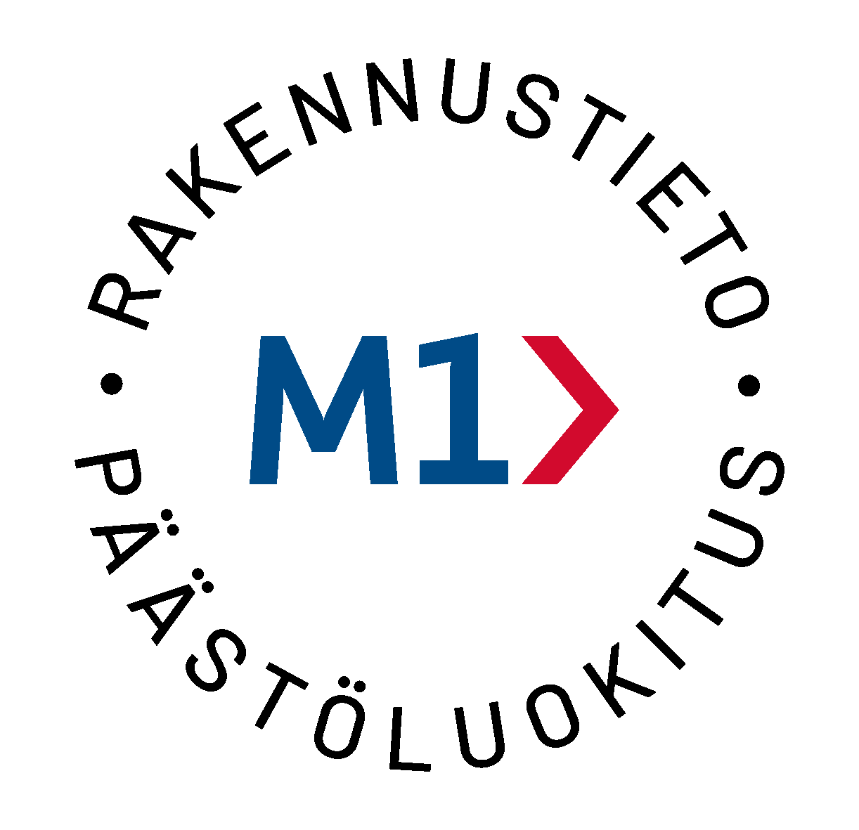 M1 Emission Classification_2023_FI_RGB